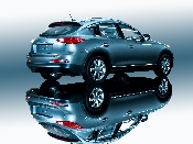 automobile
