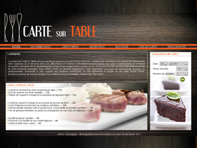 Carte sur Table